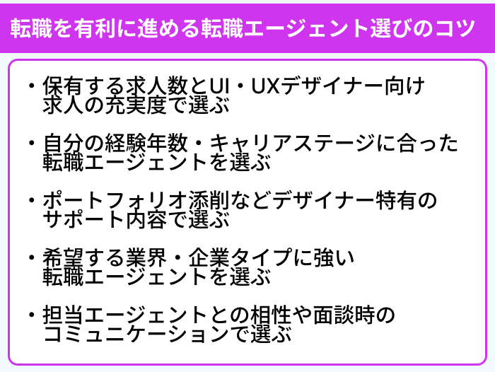 UI・UXデザイナー転職を有利に進める転職エージェント選びのコツのイラスト